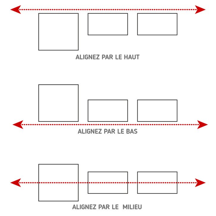 Les 3 bases d’un bon design : Marges, Compartiments et Composition Chatha Blog - Les 3 bases d’un bon design : Marges, Compartiments et Composition